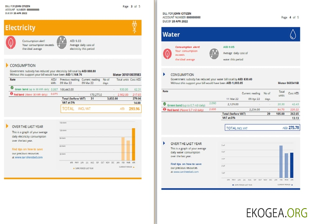Uae Abu dhabi al ain distribution co. (5 pages) 3 4 template